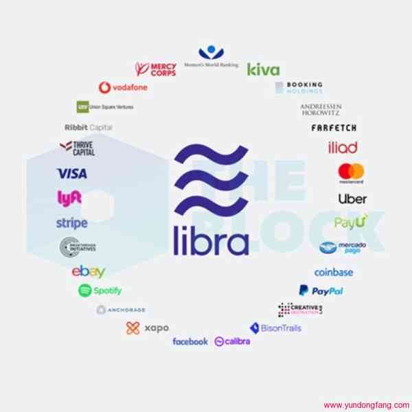 Facebook将于下周推出Libra区块链测试网