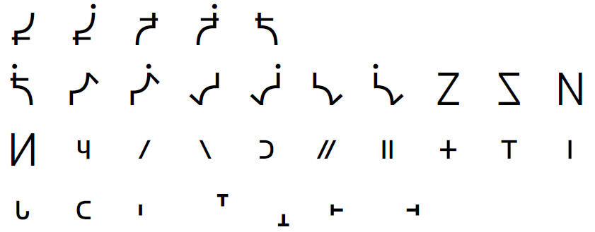 glyphs