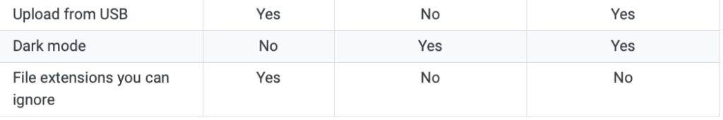 googledrive-compare02-1024x170-1 googledrive-compare02-1024x170-1
