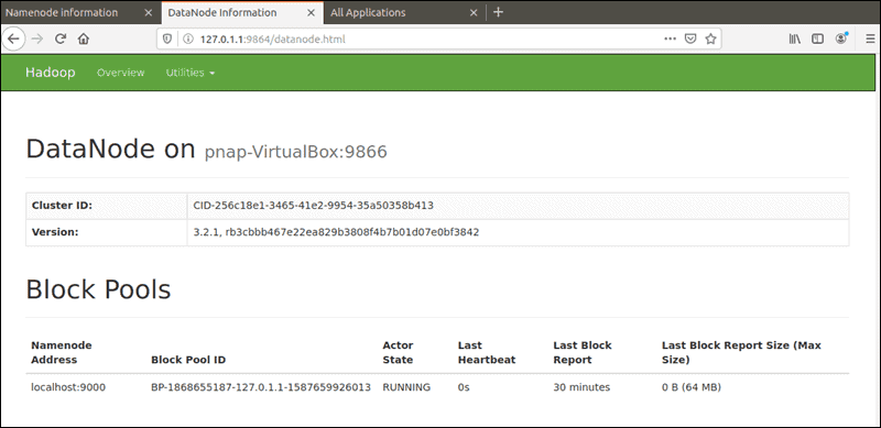 hadoop-datanodes hadoop-datanodes