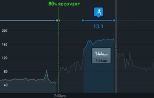 heart-rate-recovery-in-the-whoop-app-300x191-1