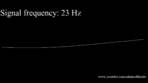 how-to-test-audio-quality-youtube-06-148x83_c