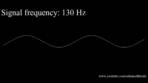how-to-test-audio-quality-youtube-07-148x83_c