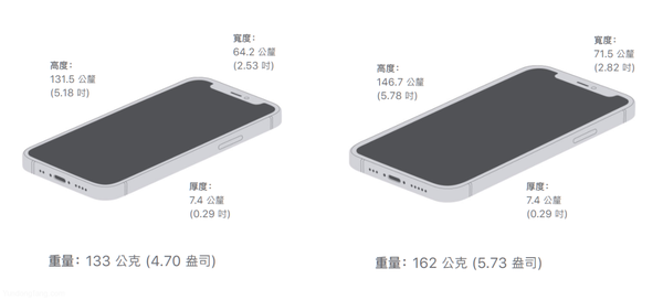 iPhone-12-4-2