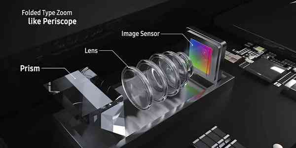 iPhone-periscope-lens-plan-to-use-Samsung-tech
