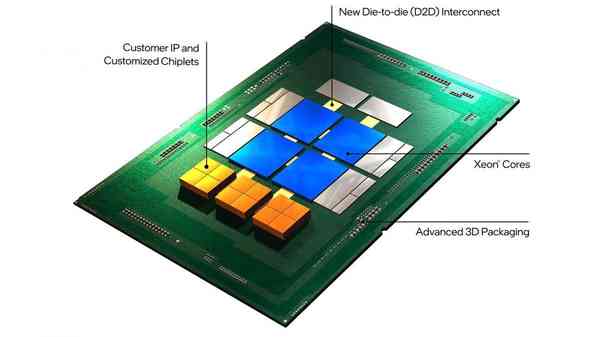 ifs-hero-16x9.jpg.rendition.intel_.web_.1920.1080-1200x675-1