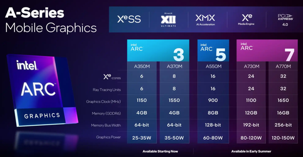 intel-arc-graphics intel-arc-graphics