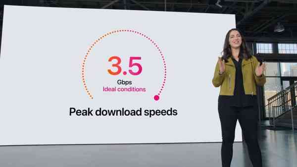 ipad-mini-6-5g-speed-1024x576-2