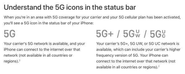 iphone-5g-icon-explainer iphone-5g-icon-explainer