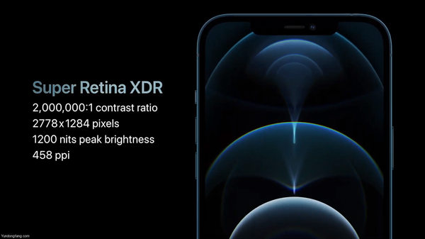 iphone12-led-1 iphone12-led-1