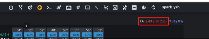 la_too_high_average_load_1 la_too_high_average_load_1