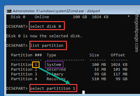 list-partition-select-min list-partition-select-min