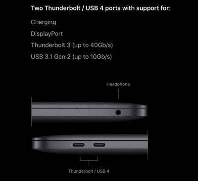 macbook-pro-thunderbolt-3-ports