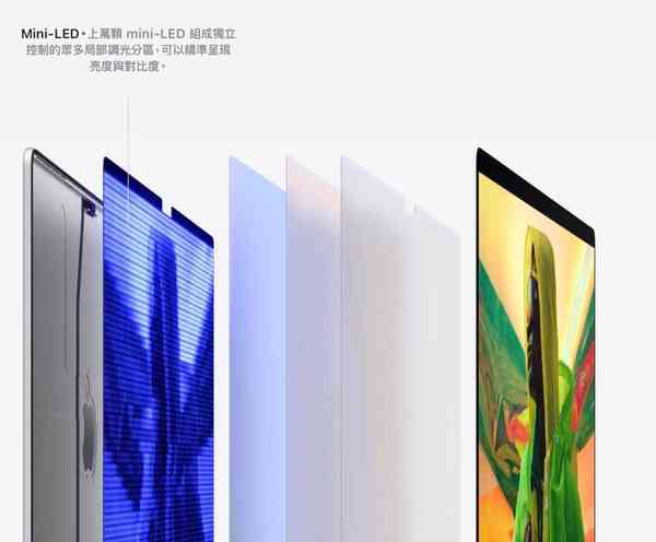macboook-pro-miniled-1024x847-1