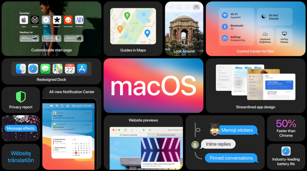 macos-big-sur-stable-to-upgrade macos-big-sur-stable-to-upgrade