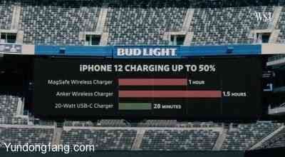 magsafe-50-percent-slower