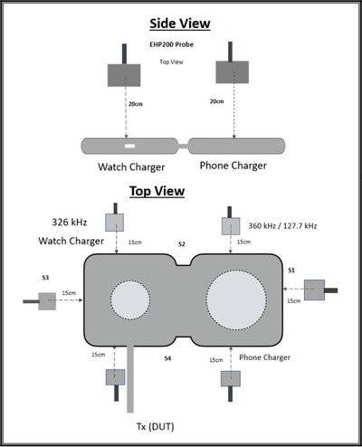 magsafe-duo-regulatory-document-2