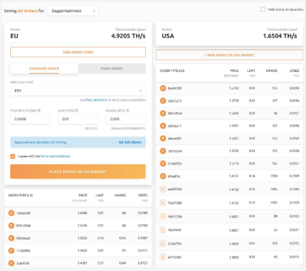 marketingCreating_an_order marketingCreating_an_order