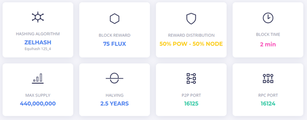 marketingfluxcoin marketingfluxcoin