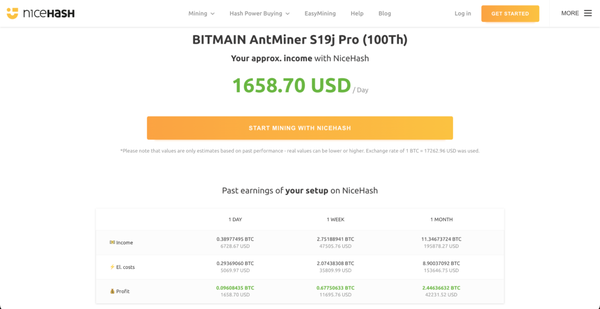 marketinghow-much-can-you-earn-img3