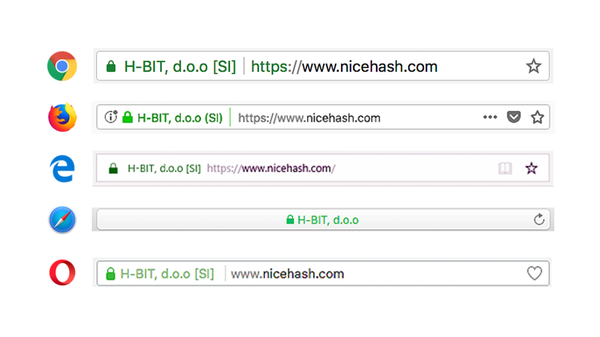 marketingnh-cert-hbit