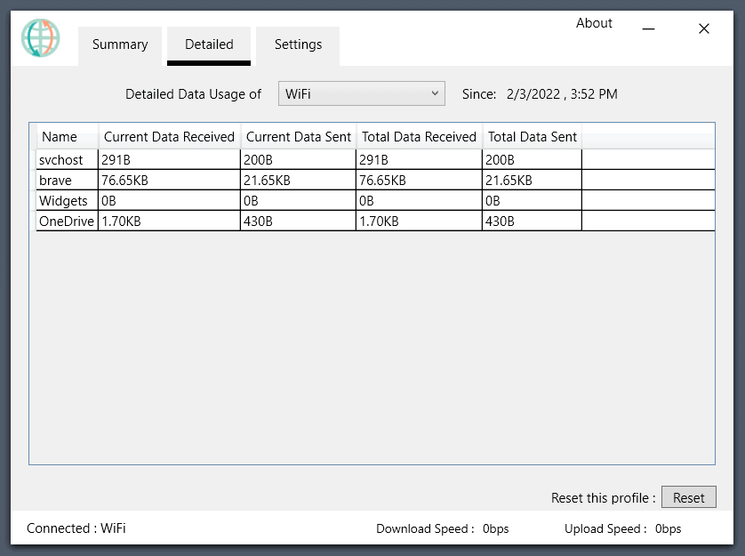 opennetmeter-data-usage
