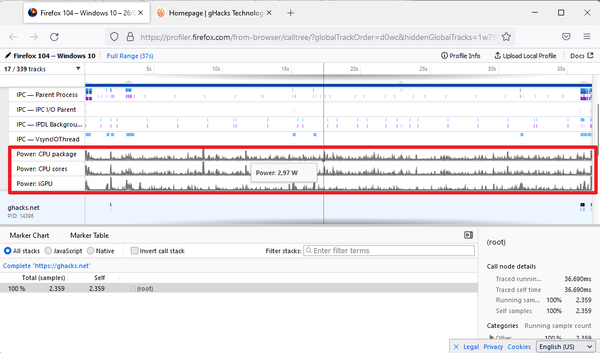 power-usage-websites