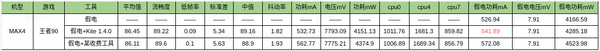 power_introduction_test