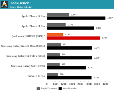 qualcomm-snapdragon-benchmark-1