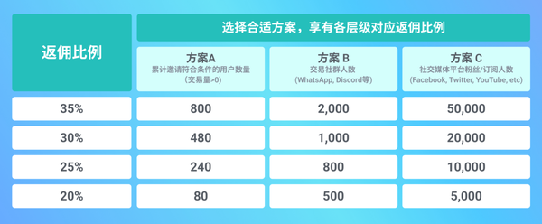 spaces-MjTDF9zAK4kVaiTRY-4-3369173170uploads4Io05kUx4tdVfnl04NeRScreenShot2022-03-17at1.19.58PM spaces-MjTDF9zAK4kVaiTRY-4-3369173170uploads4Io05kUx4tdVfnl04NeRScreenShot2022-03-17at1.19.58PM