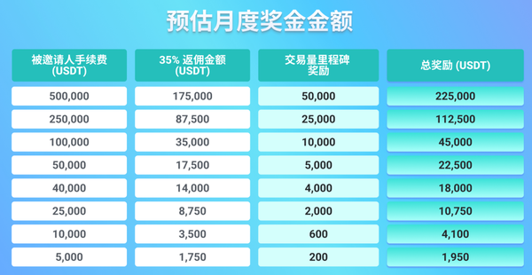 spaces-MjTDF9zAK4kVaiTRY-4-3369173170uploadsUPL6N3hSaXSYV9UoCQDTScreenShot2022-03-16at7.14.45PM spaces-MjTDF9zAK4kVaiTRY-4-3369173170uploadsUPL6N3hSaXSYV9UoCQDTScreenShot2022-03-16at7.14.45PM