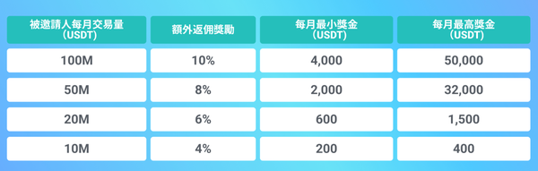 spaces-MjTDF9zAK4kVaiTRY-4-3369173170uploadsgltEqJeguTplzQ49IXMTScreenShot2022-03-24at12.20.00PM spaces-MjTDF9zAK4kVaiTRY-4-3369173170uploadsgltEqJeguTplzQ49IXMTScreenShot2022-03-24at12.20.00PM