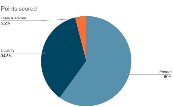 spaces1zAY0yxhAv04DEoQ1v2huploadsf95mz3LGyVntA8mAdr2ptoken