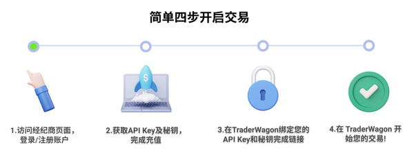 spacesmVaK0R8DxfvbzQtkkXKxuploadswQiBGrX7XrY4mvFnMxcWScreenShot2022-02-28at4.29.29PM