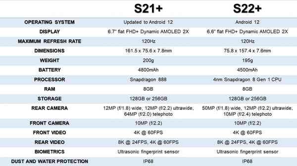 spl2