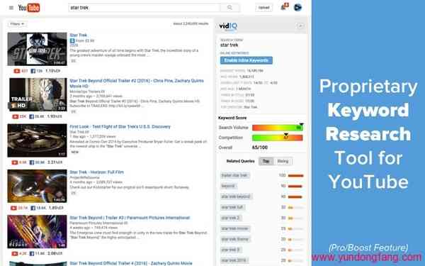 做YouTube最实用的免费工具，vidIQ Vision一用就爱上！