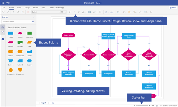 visio-web-app visio-web-app