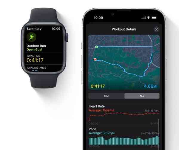 watchOS9-detail-1024x858-1 watchOS9-detail-1024x858-1