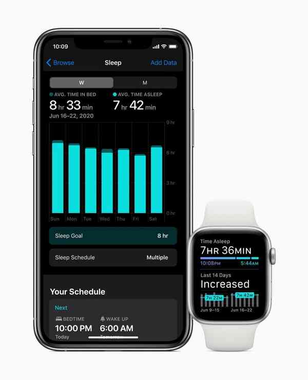 watchos7-sleep