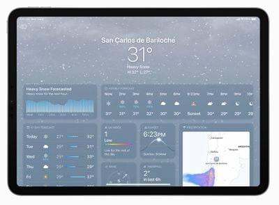 weather-ipad