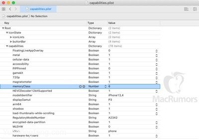 xcode-iphone-12-pro-RAM xcode-iphone-12-pro-RAM
