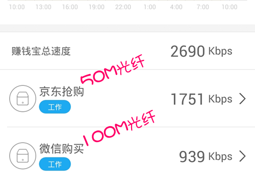 赚钱宝01