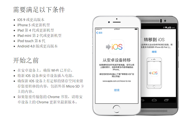 %e8%bd%ac%e7%a7%bbios-10