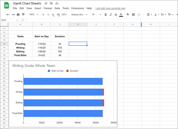 10-how-to-create-a-Gantt-Chart-in-Google-Sheets-1 10-how-to-create-a-Gantt-Chart-in-Google-Sheets-1