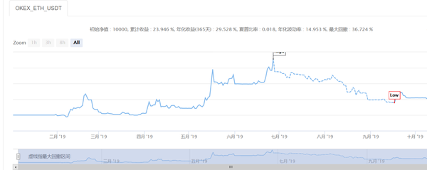 131192810d7ecb2b1d1ef