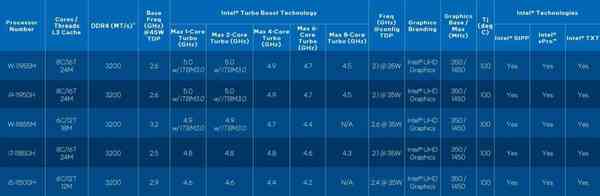 1620737516_lineup_vpro 1620737516_lineup_vpro