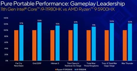 1620737747_gaming_comparison_flagship_thumb