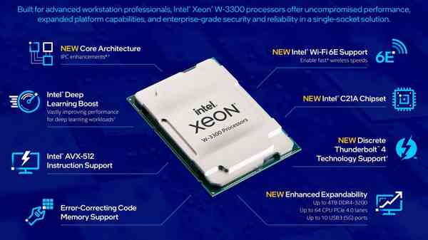 1627593727_intel_xeon_w-3300_processors_hero