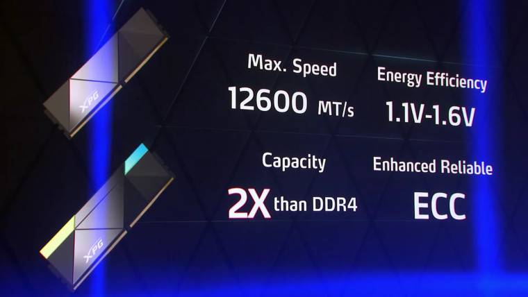 1628223291_adata_ddr5-12600_story 1628223291_adata_ddr5-12600_story