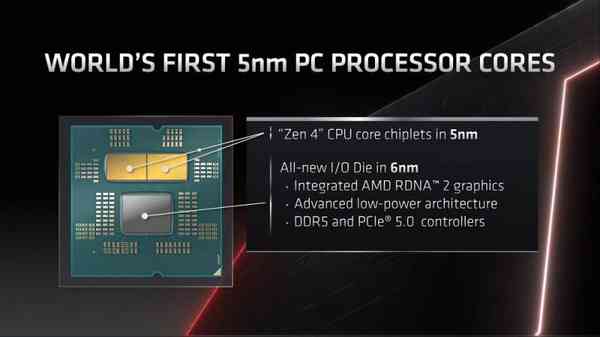 1664195948_ryzen_7000_io_die_story